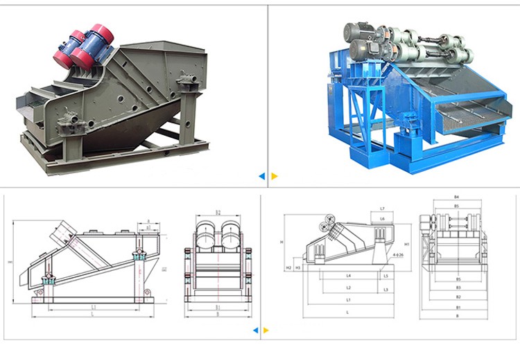 礦用振動篩設備原理